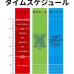 <span class="title">学縁　タイムスケジュール</span>